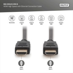 HDMI HIGH SPEED CON CAVO DI COLLEGAMENTO ETHERNET