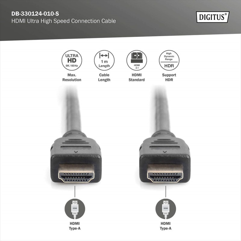CAVO HD SUPPORTA CAVO DI COLLEGAMENTO HDMI ULTRA HIGH SPEED