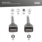 CAVO HD SUPPORTA CAVO DI COLLEGAMENTO HDMI ULTRA HIGH SPEED