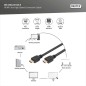 CAVO HD SUPPORTA CAVO DI COLLEGAMENTO HDMI ULTRA HIGH SPEED