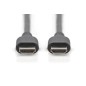 CAVO HD SUPPORTA CAVO DI COLLEGAMENTO HDMI ULTRA HIGH SPEED