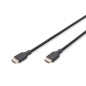 CAVO HD SUPPORTA CAVO DI COLLEGAMENTO HDMI ULTRA HIGH SPEED