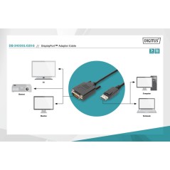 CAVO DISPLAYPORT - DVI 24+1 MASCHIO/MASCHIO MT 2 DIGITUS