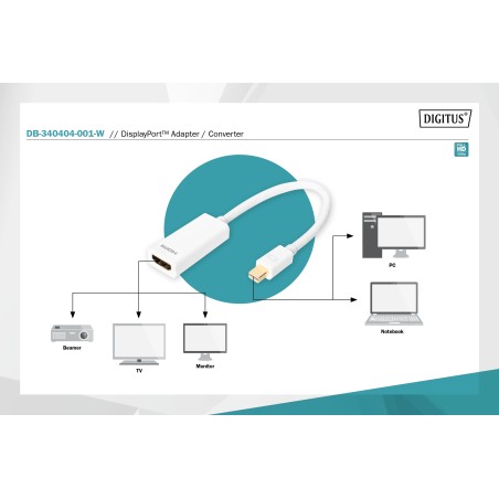 CAVO ADATTATORE MINI DISPLAYPORT MASCHIO - HDMI FEMMINA DIGITUS