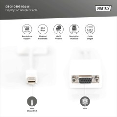 CAVO ADATTATORE MINI 0,15 MT. COLORE BIANCO