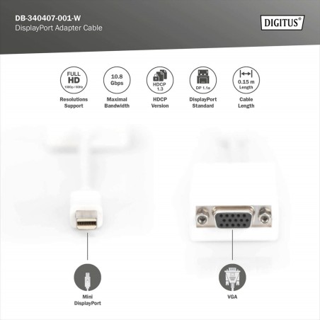 CAVO ADATTATORE MINI 0,15 MT. COLORE BIANCO