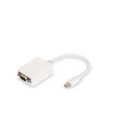CAVO ADATTATORE MINI 0,15 MT. COLORE BIANCO