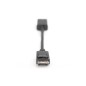 ADATTATORE ATTIVO / CONVERTITORE DISPLAYPORT, DA DP A HDMI