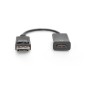 ADATTATORE ATTIVO / CONVERTITORE DISPLAYPORT, DA DP A HDMI