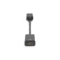 ADATTATORE ATTIVO / CONVERTITORE DISPLAYPORT, DA DP A HDMI