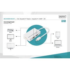 DIGITUS ADATTATORE / CONVERTITORE MINI DISPLAYPORT - DA MINI DP A DISPLAYPORT, HDMI + DVI