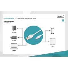 DIGITUS DA LIGHTNING A CAVO DATI/DI RICARICA USB A, CERTIFICATO MFI MT 2