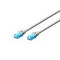 CAVO RETE UTP CAT. 5E NON SCHERMATO - LUNGHEZZA MT. 7 - COLORE GRIGIO