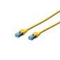 CAVO RETE SCHERMATO SF/UTP IN RAME CAT. 5E COLORE GIALLO MT. 3