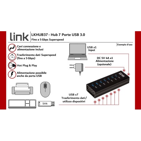 HUB 7 PORTE USB 3.0 IN ALLUMINIO CON ALIMENTATORE