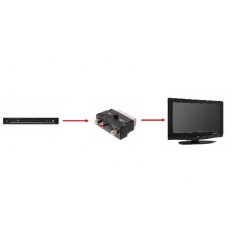 ADATTATORE SCART 21 POLI MASCHIO / 3 X CINCH RCA FEMMINA + 4 POLI SVHS FEMMINA CON SELETTORE