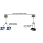 ADATTATORE SCHERMATO PER CAT. 5E PER 2 LINEE RJ45 SU UN UNICO CAVO