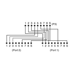 ADATTATORE SCHERMATO PER CAT. 5E PER 2 LINEE RJ45 SU UN UNICO CAVO