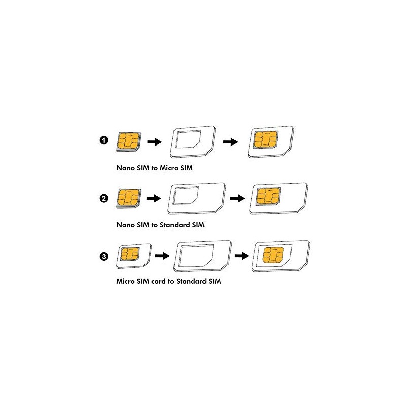 ADATTATORE PER SCHEDE SIM