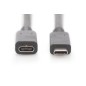 CAVO PROLUNGA USB 3.1 (GEN 2) TIPO C MASCHIO/FEMMINA MT 0,7