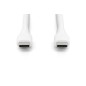 CAVO RICARICA GUAINA SILICONE USB-C / USB-C 2M, USB 2.0, 60W, BIANCO