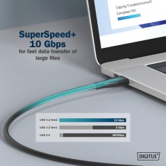 CAVO GUAINA SILICONE USB-C / USB-C 0.5M, USB 3.2 GEN2, 10G, 4K, 100W, NERO