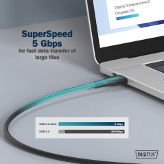 CAVO GUAINA SILICONE USB-C / USB-C 2M, USB 3.2 GEN1, 5G, 4K, 100W, NERO
