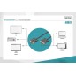 CAVO DVI-D 24+1 MASCHIO/MASCHIO DUAL LINK MT 2