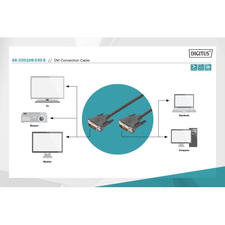 CAVO DVI-D 24+1 MASCHIO/MASCHIO DUAL LINK MT 3