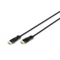 CAVO FIBRA OTTICA IBRIDO HDMI AOC UHD 4K 20 METRI