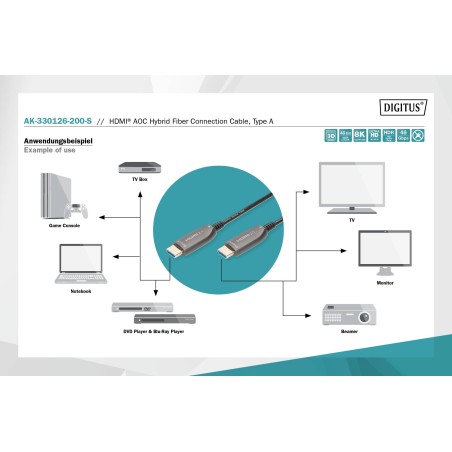 DIGITUS CAVO IN FIBRA OTTICA IBRIDO HDMI¨ AOC, UHD 8K, 20 M