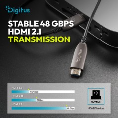 CAVO IBRIDO IN FIBRA OTTICA HDMI AOC, UHD 8K, 40 MT