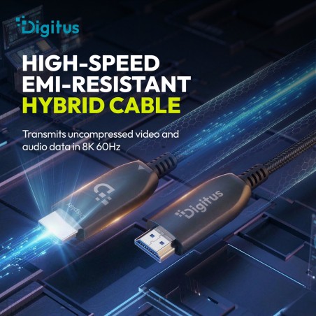 CAVO IBRIDO IN FIBRA OTTICA HDMI AOC, UHD 8K, 50 MT