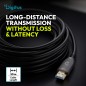 CAVO IBRIDO IN FIBRA OTTICA HDMI AOC, UHD 8K, 50 MT