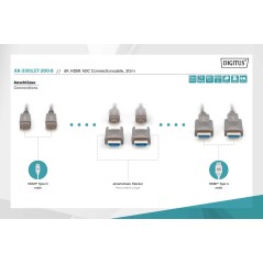 DIGITUS CAVO IN FIBRA OTTICA IBRIDO 4K - HDMI® AOC CONNETTORE RIMOVIBILE MT 20
