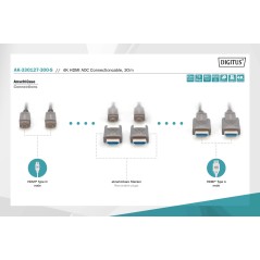 DIGITUS CAVO IN FIBRA OTTICA IBRIDO 4K - HDMI® AOC CONNETTORE RIMOVIBILE MT 30