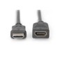 CAVO PROLUNGA HDMI MASCHIO/FEMMINA MT 2
