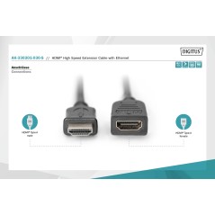 CAVO PROLUNGA HDMI MASCHIO/FEMMINA MT 3