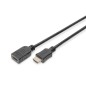CAVO PROLUNGA HDMI MASCHIO/FEMMINA MT 3