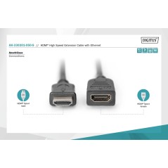 CAVO PROLUNGA HDMI MASCHIO/FEMMINA MT 5