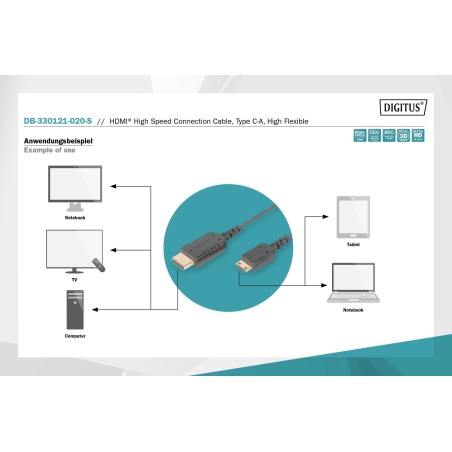 DIGITUS CAVO DI COLLEGAMENTO HDMI HIGH SPEED, TIPO C- A, ALTAMENTE FLESSIBILE MT 2
