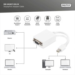 CAVO ADATTATORE MINI 0,15 MT. COLORE BIANCO