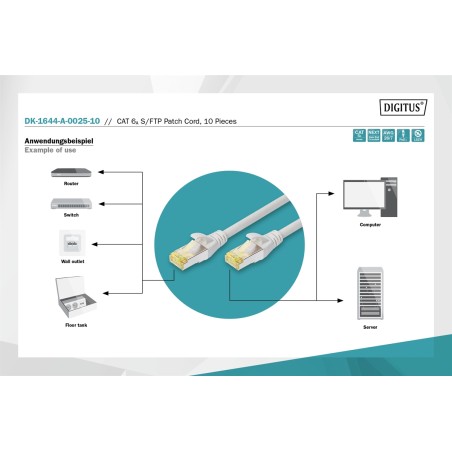 CAVO PATCH CAT 6A S/FTP, 10 PEZZI LUNGHEZZA 0,25 MT. COLORE GRIGIO