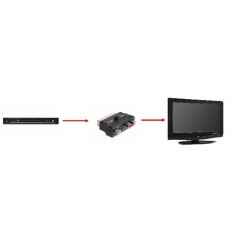 ADATTATORE SCART 21 POLI MASCHIO / 3 X CINCH RCA FEMMINA + 4 POLI SVHS FEMMINA CON SELETTORE