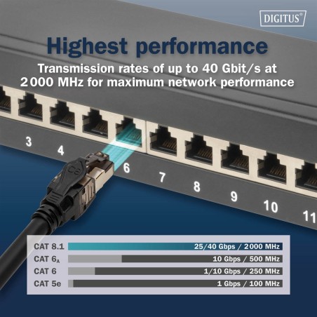 DIGITUS CAVO PATCH CAT 8.1 S/FTP 3 MT COLORE NERO