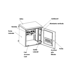 ARMADIO RACK 19 POLLICI 12U PER RETI DA ESTERNO CLASSE PROTEZIONE IP55 MISURE MM (L)600X(P)450X(A)600 GRIGIO CHIARO CON