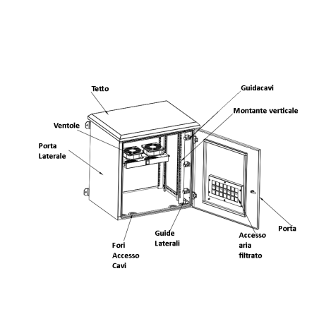 ARMADIO RACK 19 POLLICI 12U PER RETI DA ESTERNO CLASSE PROTEZIONE IP55 MISURE MM (L)600X(P)450X(A)600 GRIGIO CHIARO CON