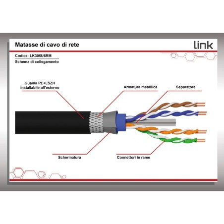 CAVO SOLIDO SCHERMATO PER RETI CATEGORIA 6 LSZH+PE AWG24 IN RAME MATASSA MT 305 ARMATO ANTIRODITORE LSZH+PE