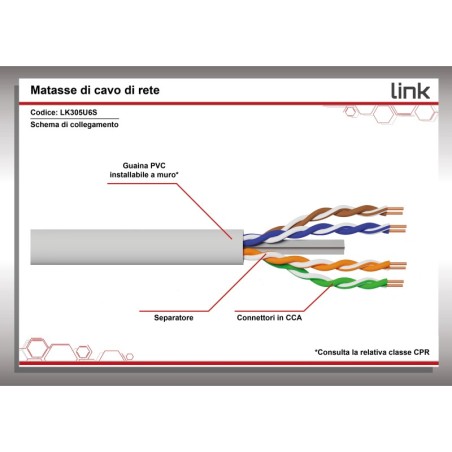 CAVO SOLIDO UTP PER RETI CATEGORIA 6 AWG23 MATERIALE CCA MATASSA MT 305 CLASSE CPR ECA