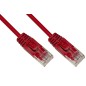 CAVO RETE CATEGORIA 6 NON SCHERMATO UTP COLORE ROSSO HALOGENFREE MT 0,25 SLIM